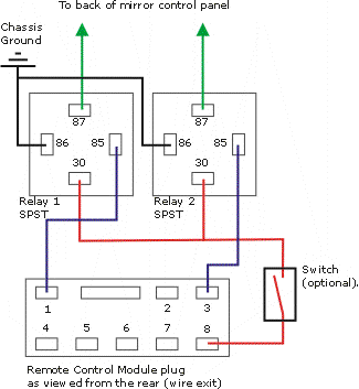 mitsubishi truck wiring diagram